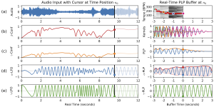 controlsignals_wide