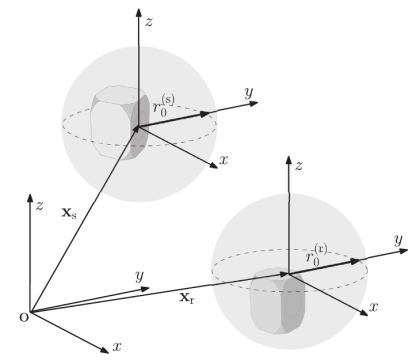 deism_scenario