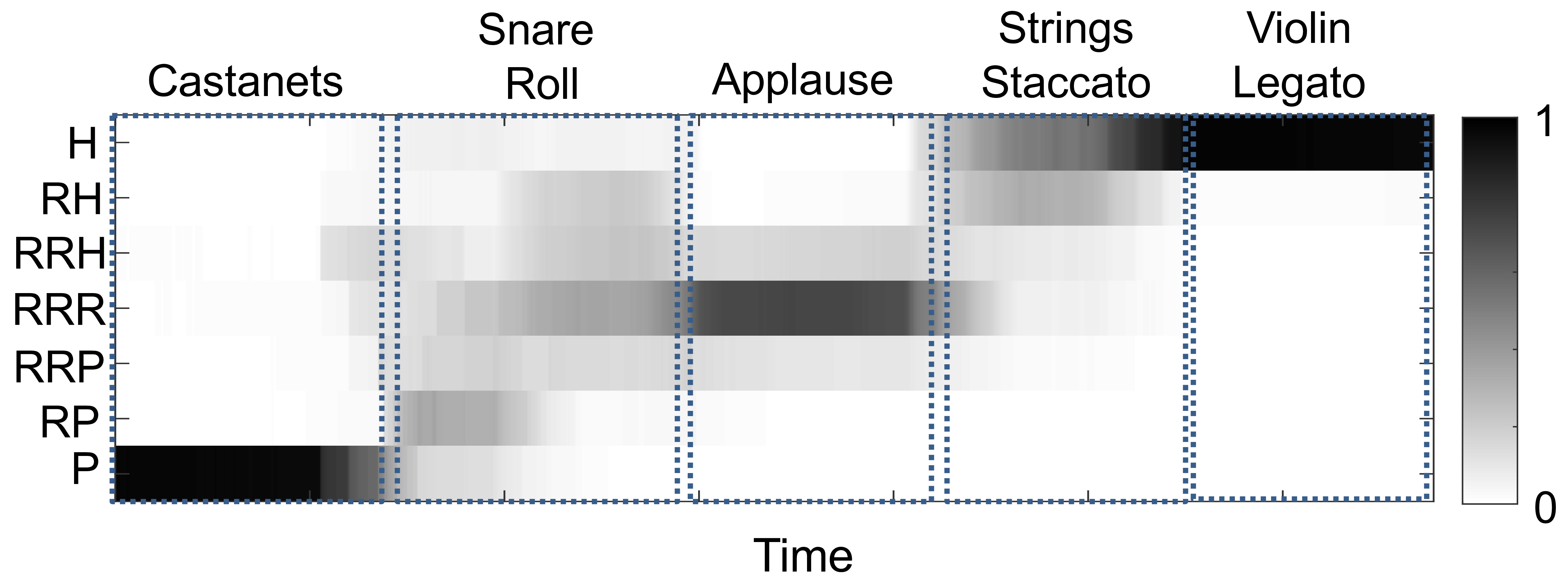 signal-mix-ramp-trim