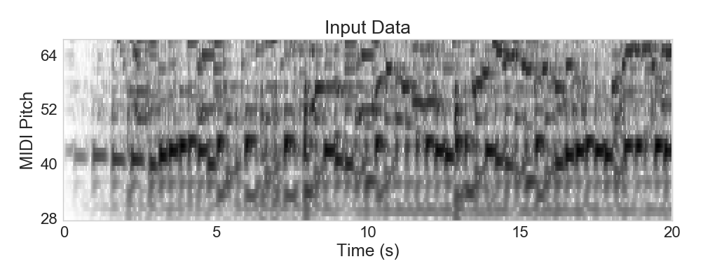 BenWebster_NightAndDay_Solo_input