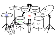 Teaser_DrumTranscription_TASLP