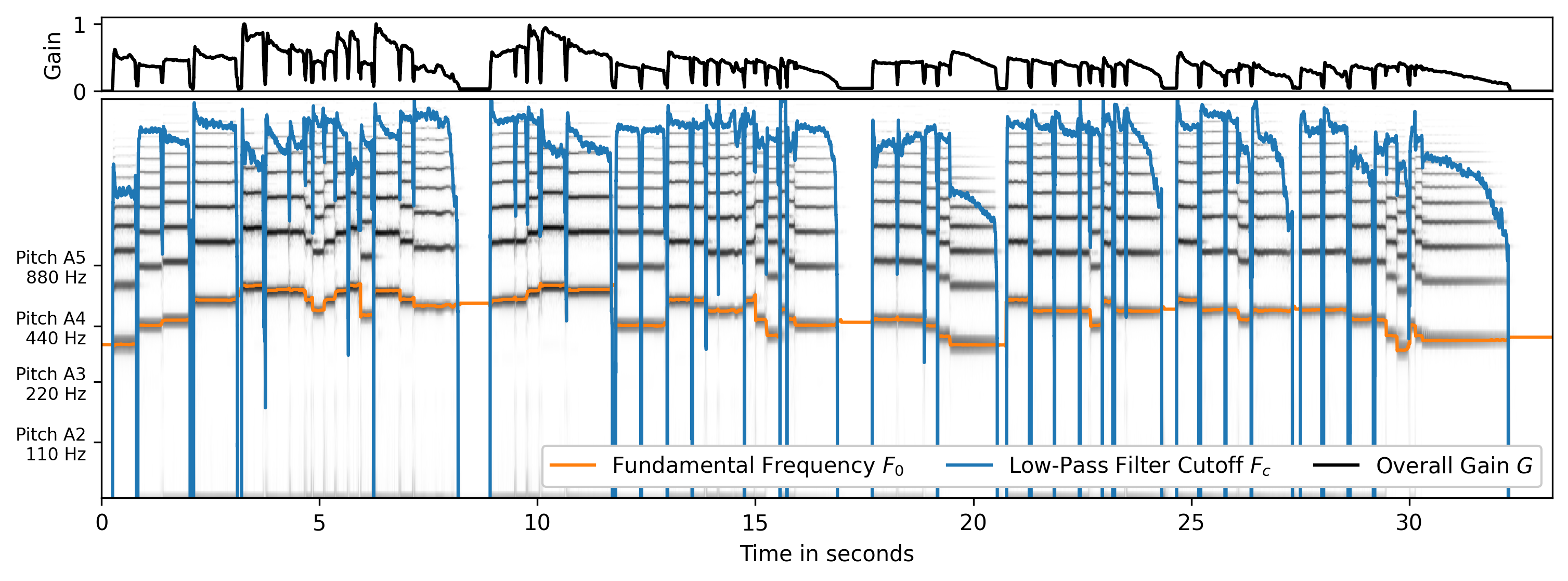b10_cross_synth_03_trumpet